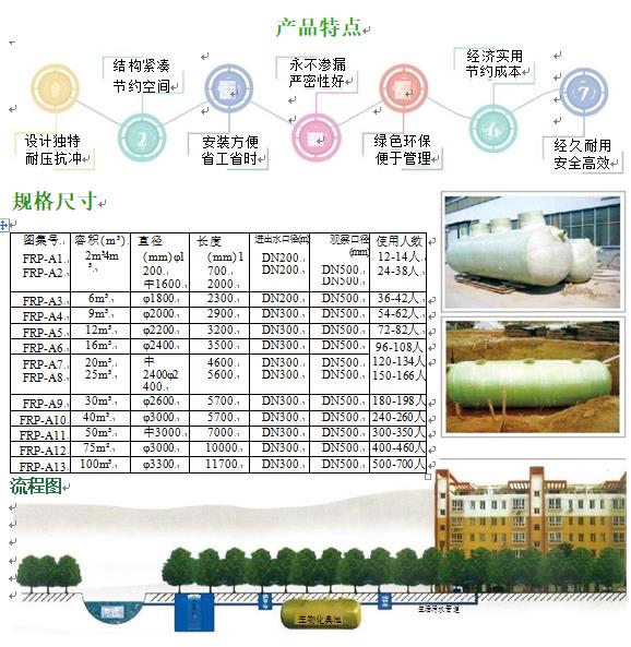 花山玻璃钢化粪池